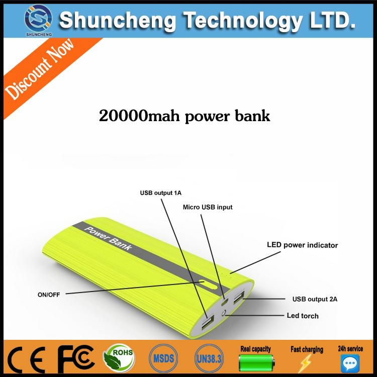 Wholesale 20000mah Power Bank 5