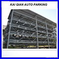 car parking system