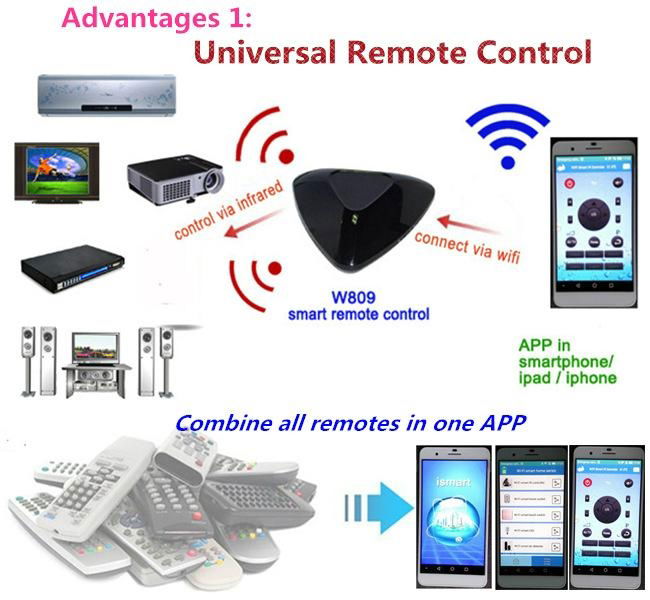 Smart universal wifi remote control home automation IR controller switch android 3