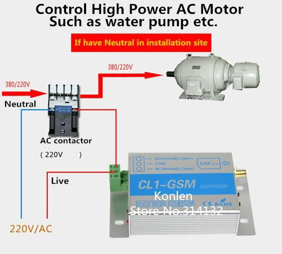 Remote Control GSM Controller SMS Call GSM Relay On Off Switch Door Gate Opener 4