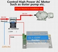 Remote Control GSM Controller SMS Call GSM Relay On Off Switch Door Gate Opener 4