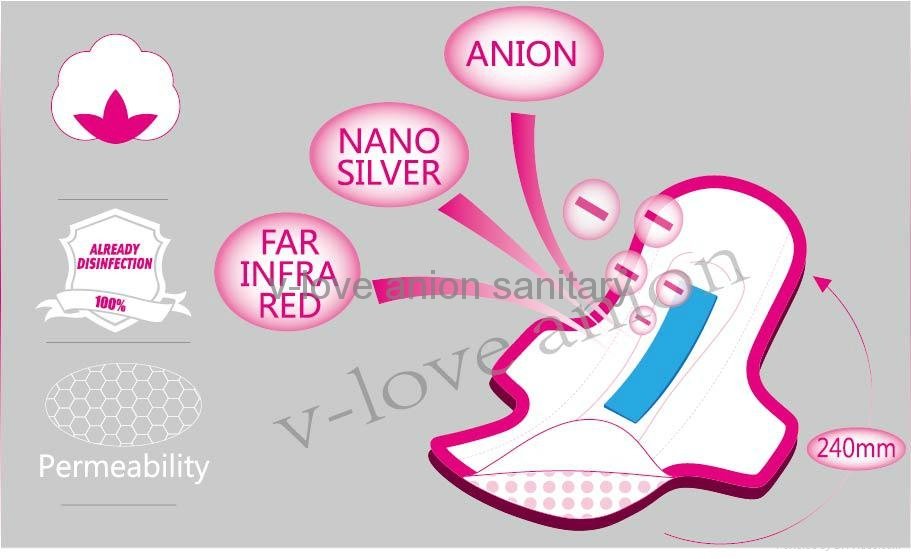 anion sanitary pad(v-love brand)