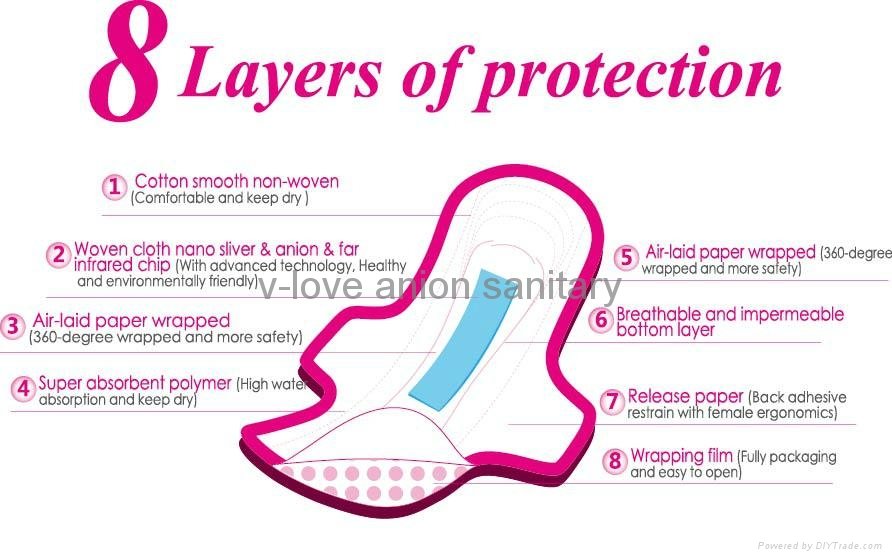 anion sanitary pad(v-love brand) 3