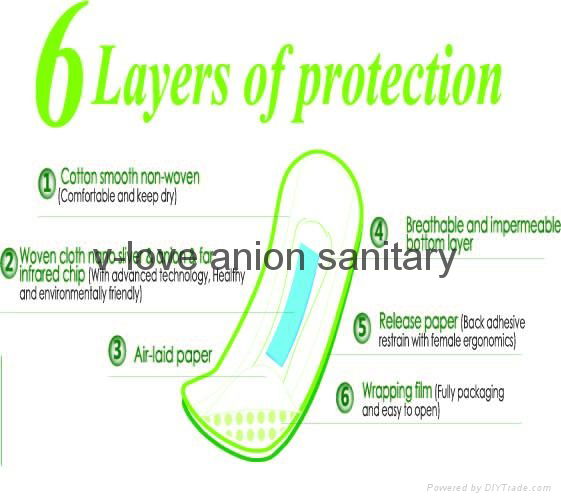 anion panty liner(v-love brand) 2