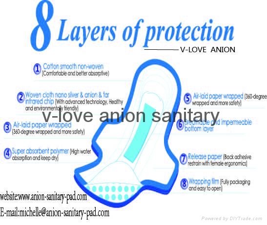 anion sanitary towel(v-love ) 4