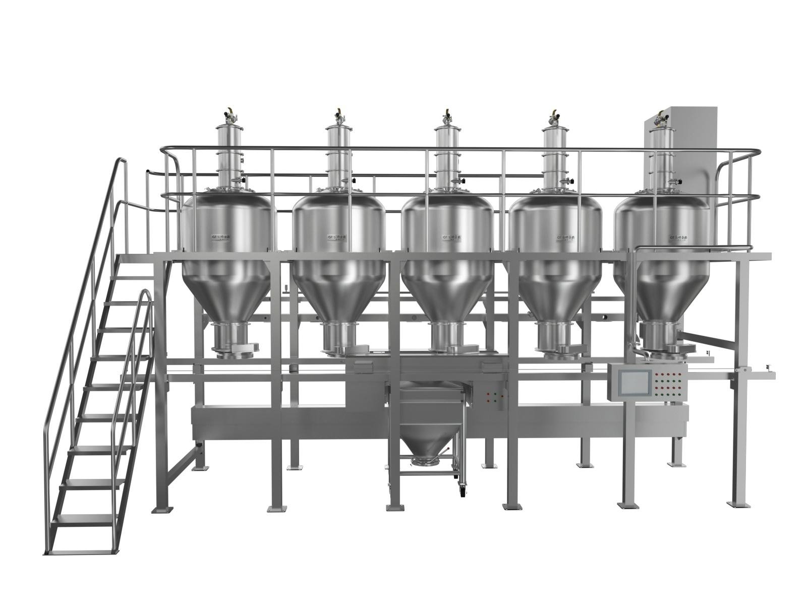 Automatic No-dust Batching System