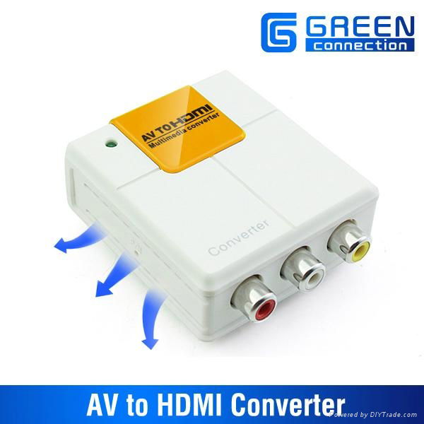 AV to HDMI Converter box 3