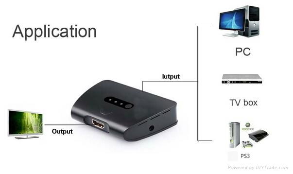 HDMI 1.4 Switcher