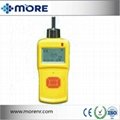 MR-HF910 Portable Gas Detector 3
