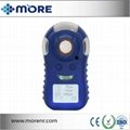 MR-HF910 Portable Gas Detector 2