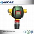 MR61Ex-LCD Spot-type toxic gas detector 4