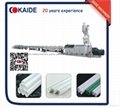 PPR/PPRC Water Pipe Production Machine KAIDE 28m/min