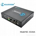 SDI network video encoder with h.264 1080p30 AAC-LC G.711 for iptv broadcast 2