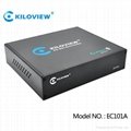 SDI network video encoder with h.264 1080p30 AAC-LC G.711 for iptv broadcast 1