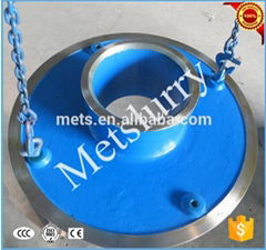 Anti-wear Mining Industry Wet Parts Slurry Pump Spares Parts