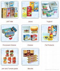 Milk , Dairy products and Beverages