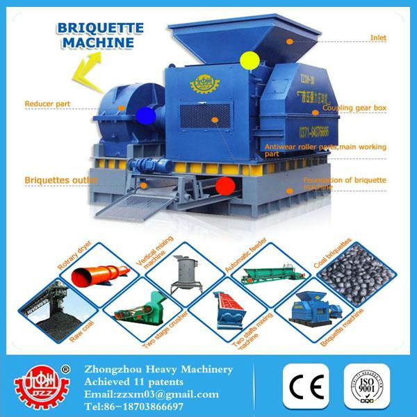 High capacity Low-consumption coke fine briquetting machine 5