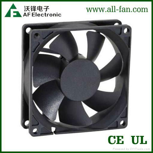 DC axial flow fan