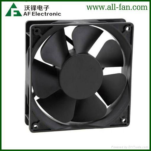 DC axial flow fan