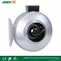 CE wholesale backward curved blade inline duct cenntrifugal ventilation fan 1