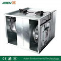 Backward curved industrial exhaust fan manufacture 1