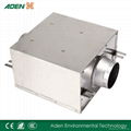 high pressure cabinet inline duct fan