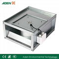 high pressure cabinet blower fan