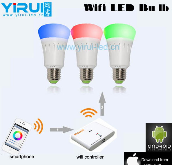 remote control color temperature and brightness adjustable WiFi led bulb