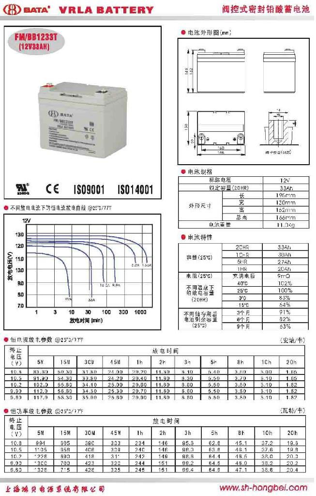 上海鸿贝高性能12V33AH铅酸免维护蓄电池 2