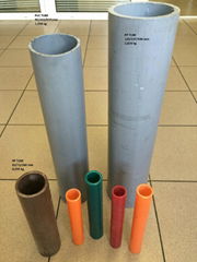 Polypropylene Tubes