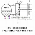 供應鍋爐電接點液位計 1