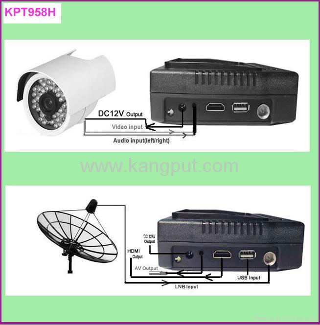 Easily adjust TV antenna signal kpt958h digital satfinder signal meter with led  4