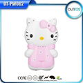 Pormotional Hello Kitty Power Bank 1