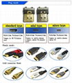 3m HDMI gold plated 3