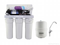 RO water purifier