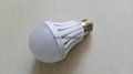 portable 10w emergency led bulb for family