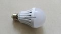 finger touch 10w emergency led bulb for importers