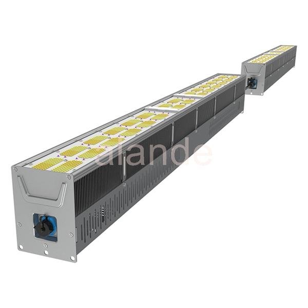 Factory Wholesale 350w led  grow lights, ETL and DLC listed, warehouse in USA