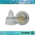 3w 5w 7w led spot light with ce rohs certificate