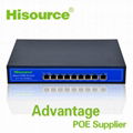 8 port 10/100Mbps IEEE802.3AF/AT power