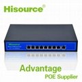 8 port 10/100Mbps IEEE802.3AF/AT power supply 48V 150W wireless AP poe switch