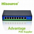 Hisource 10/100Mbps 8 port POE Switch 120W CCTV POE Switch Hub