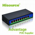 Hisource 10/100Mbps 8 port POE Switch 120W CCTV POE Switch Hub 3