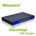 2016 Good quality 24 poe port 250W  10/100/1000 M gigabit Ethernet switch