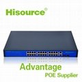 2016 Good quality 24 poe port 250W  10/100/1000 M gigabit Ethernet switch