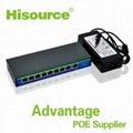 Hisource high quality 10/100M 8 port passive 52V 2.3A poe switch OEM factory