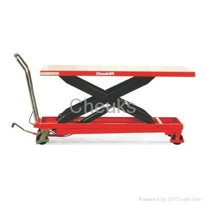 Top quality Hand Lift Table for warehouse