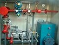 RXseries gas pressure regulating cabinet 1