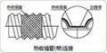 HDPE钢带螺旋波纹管 2