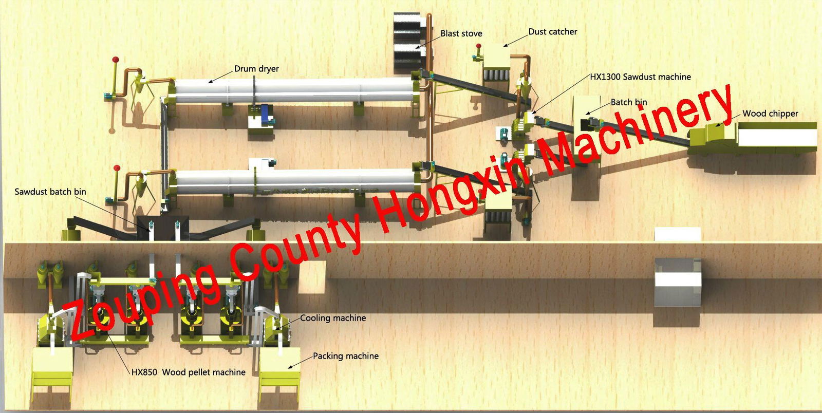 biomass wood pellet production line